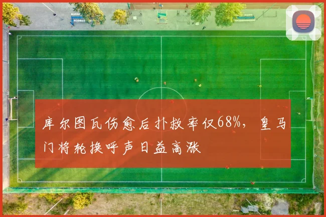 库尔图瓦伤愈后扑救率仅68%，皇马门将轮换呼声日益高涨